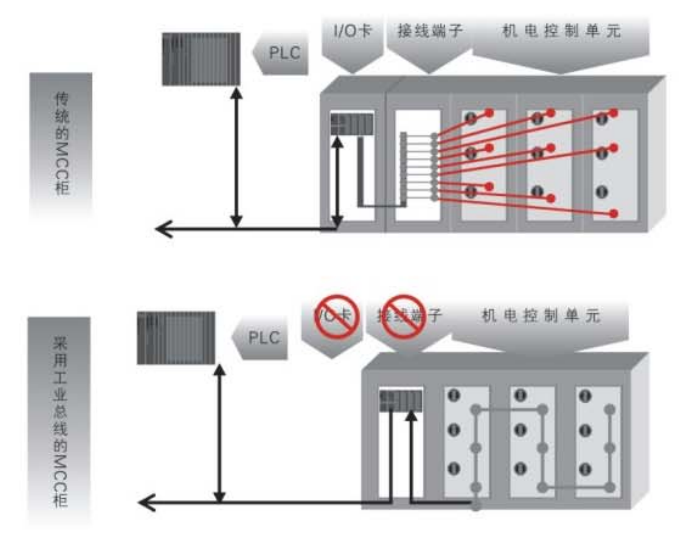 1603436796962461.png MCC比較.png